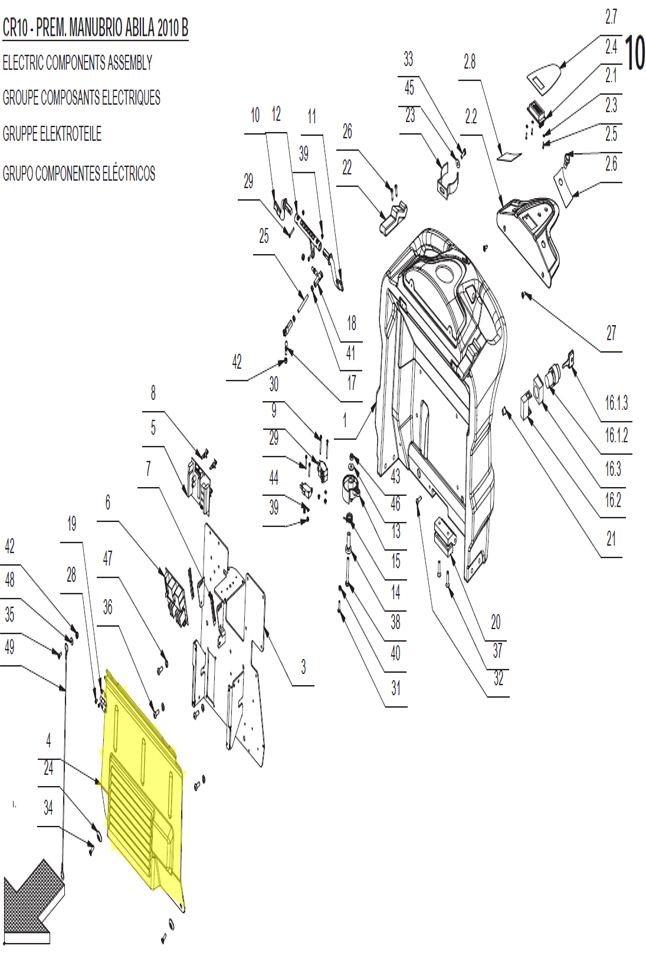 Electrical Plant Cover